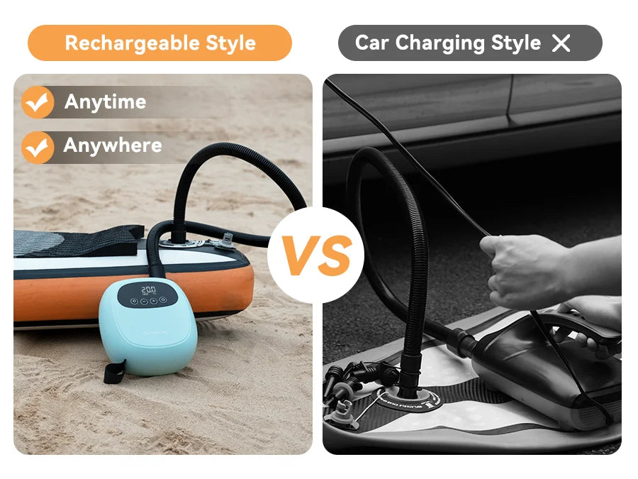 Electric SUP Pump — 20PSI