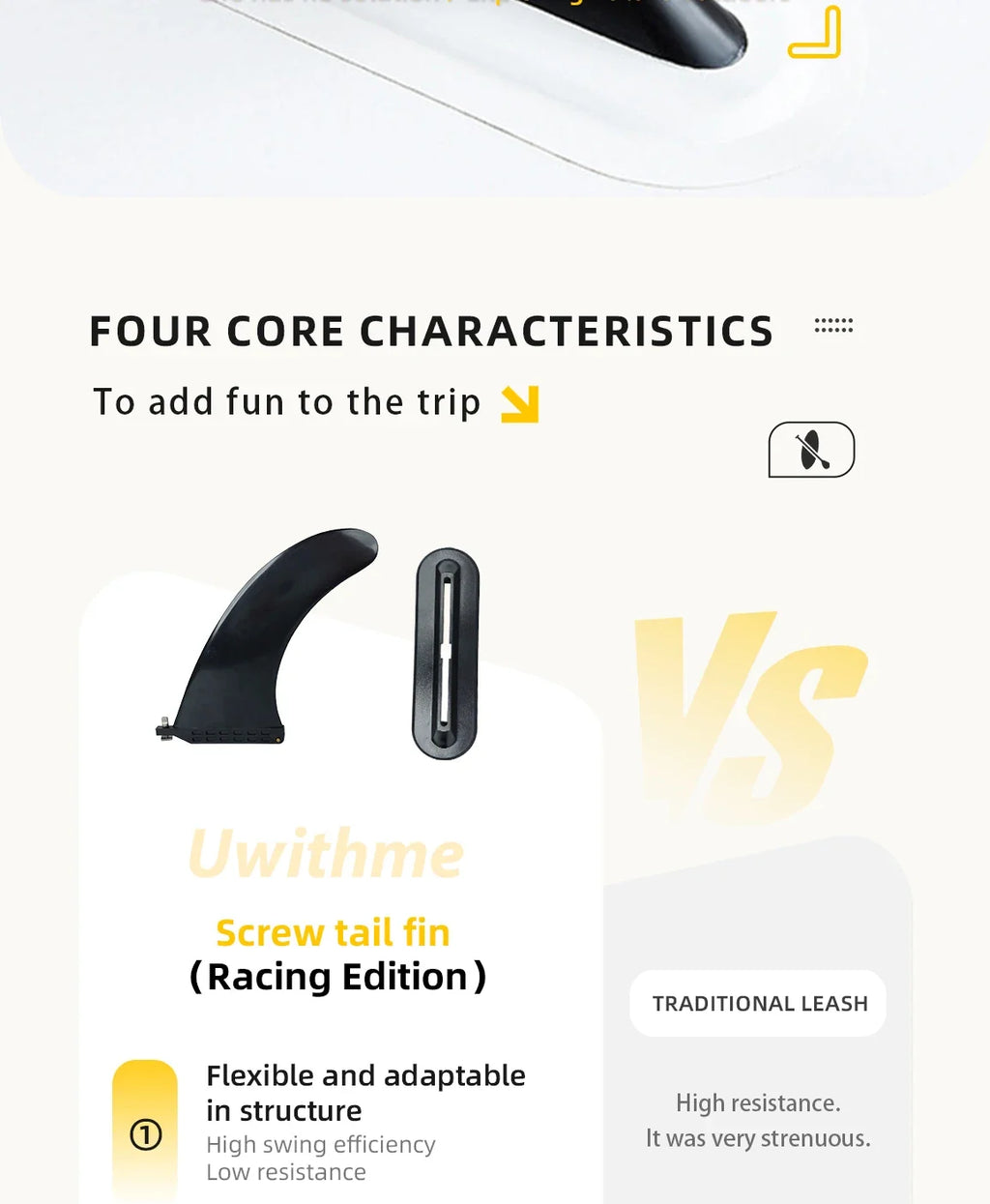 SUP Center Fin — 10"