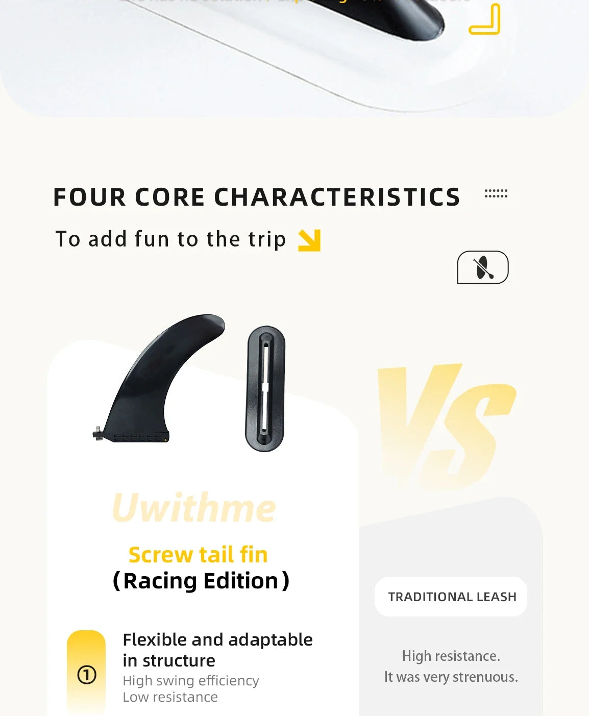 SUP Center Fin — 10"