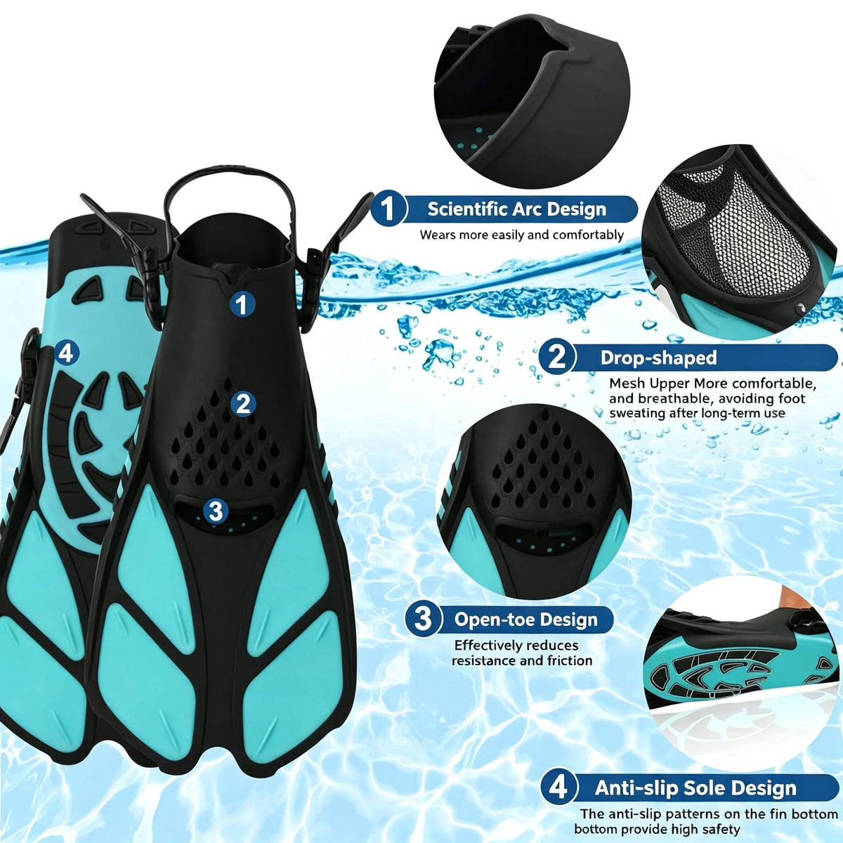 Snorkel & Fin Set
