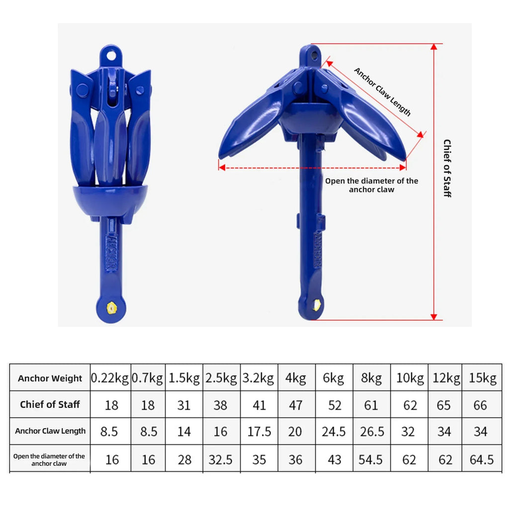 Kayak Anchor Kit